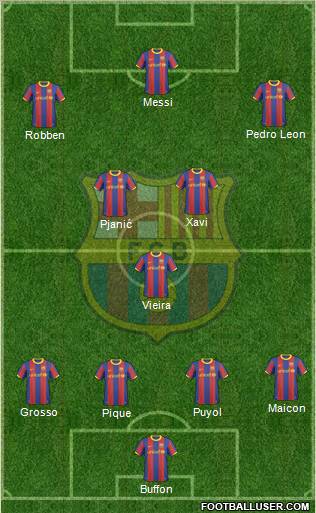 F.C. Barcelona Formation 2011