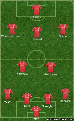 Liverpool Formation 2011