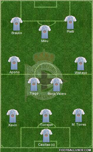 R.C. Deportivo de La Coruña S.A.D. Formation 2011
