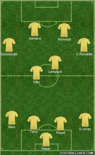 Dream Team Formation 2011