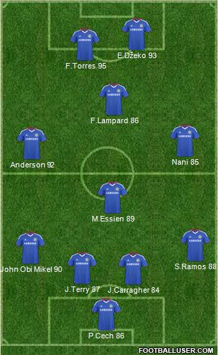 Chelsea Formation 2011