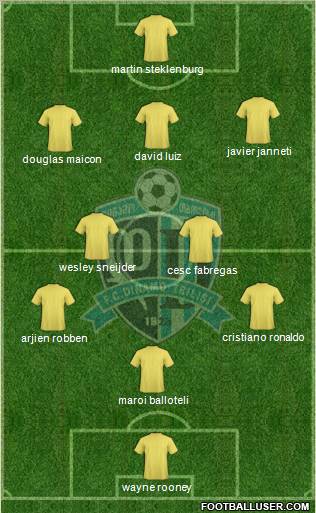 Dinamo Tbilisi Formation 2011
