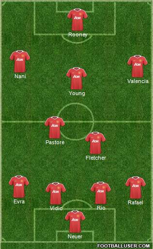 Manchester United Formation 2011