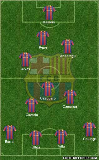 F.C. Barcelona Formation 2011