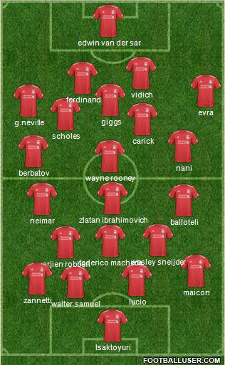 Liverpool Formation 2011