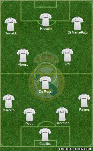 Real Madrid C.F. Formation 2011