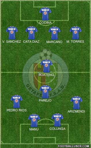 Getafe C.F., S.A.D. Formation 2011