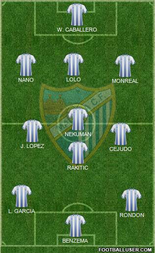 Málaga C.F., S.A.D. Formation 2011