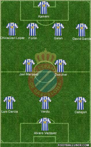 R.C.D. Espanyol de Barcelona S.A.D. Formation 2011