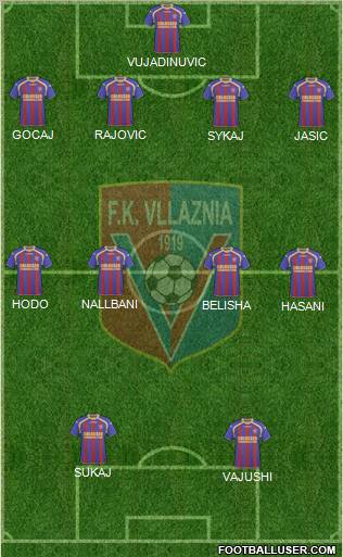KS Vllaznia Shkodër Formation 2011