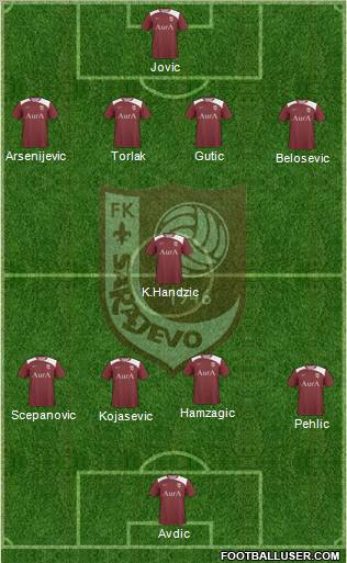 FK Sarajevo Formation 2011