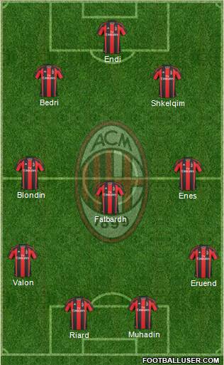 A.C. Milan Formation 2011