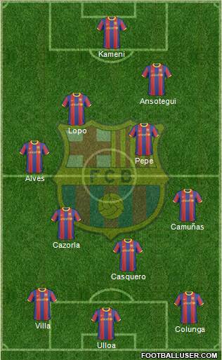 F.C. Barcelona Formation 2011