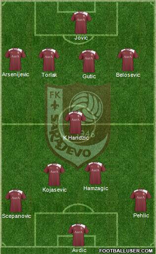 FK Sarajevo Formation 2011