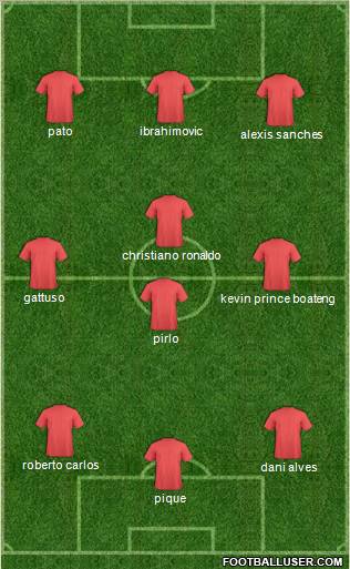 Pro Evolution Soccer Team Formation 2011