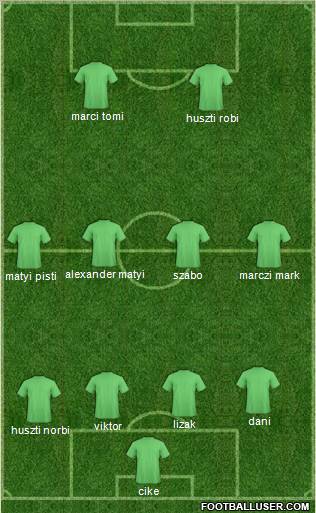 Championship Manager Team Formation 2011