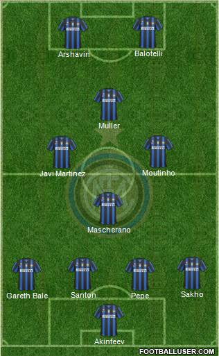 F.C. Internazionale Formation 2011