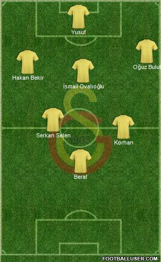 Galatasaray SK Formation 2011