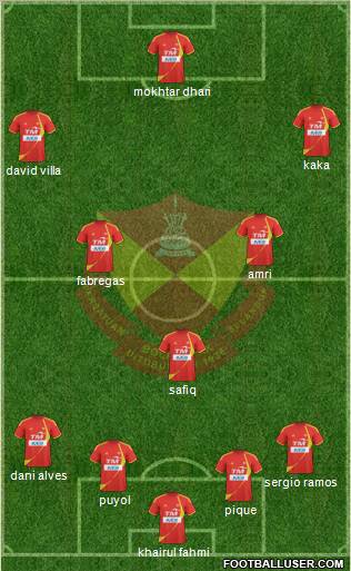 Selangor Formation 2011