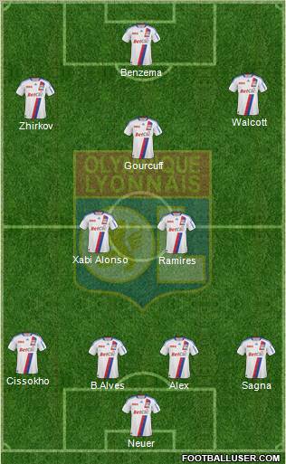 Olympique Lyonnais Formation 2011