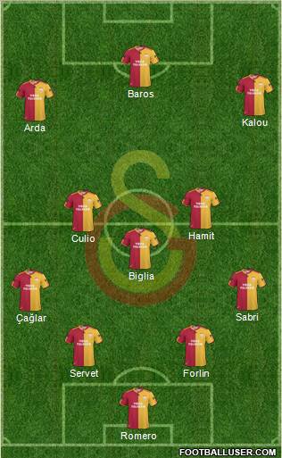 Galatasaray SK Formation 2011