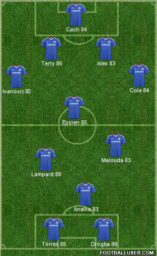 Chelsea Formation 2011