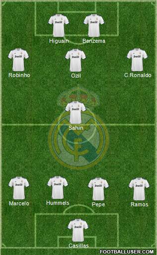Real Madrid C.F. Formation 2011