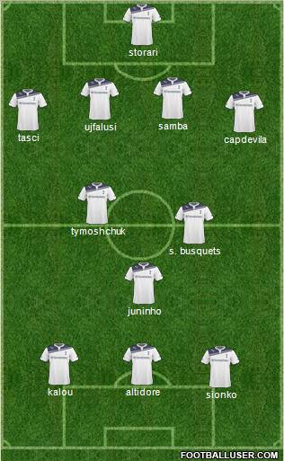 Tottenham Hotspur Formation 2011