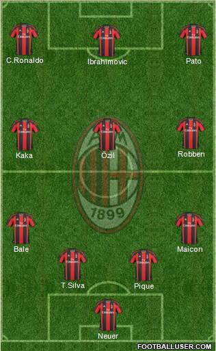 A.C. Milan Formation 2011