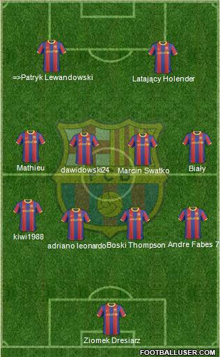 F.C. Barcelona Formation 2011