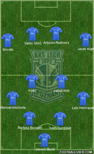 Lech Poznan Formation 2011