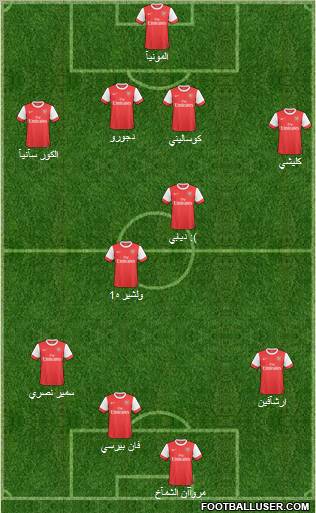 Arsenal Formation 2011