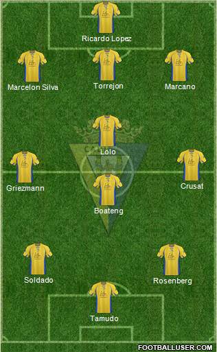 Cádiz C.F., S.A.D. football formation