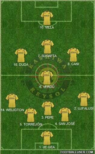 Funabashi Bandits Formation 2011