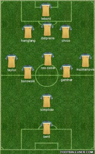 Australia Formation 2011