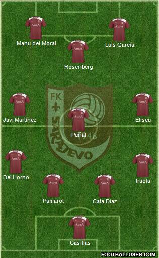 FK Sarajevo Formation 2011