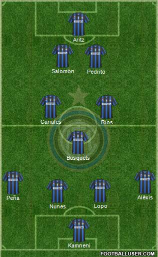 F.C. Internazionale Formation 2011