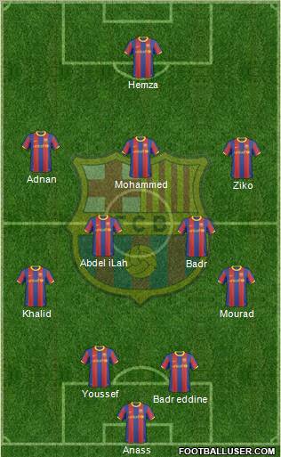 F.C. Barcelona Formation 2011