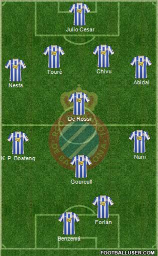 R.C.D. Espanyol de Barcelona S.A.D. Formation 2011