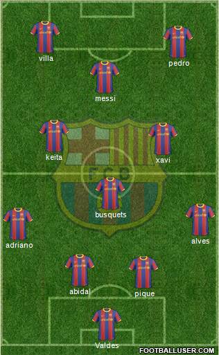 F.C. Barcelona Formation 2011