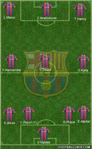 F.C. Barcelona Formation 2011