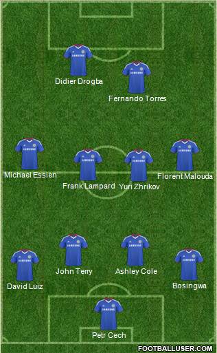 Chelsea Formation 2011