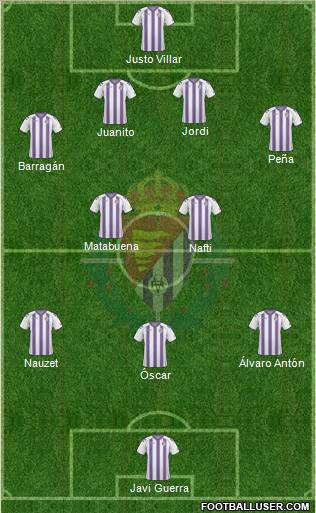 R. Valladolid C.F., S.A.D. football formation