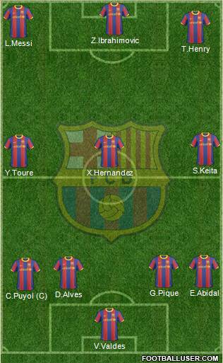 F.C. Barcelona Formation 2011