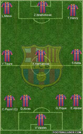 F.C. Barcelona