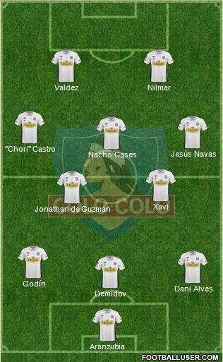 CSD Colo Colo football formation