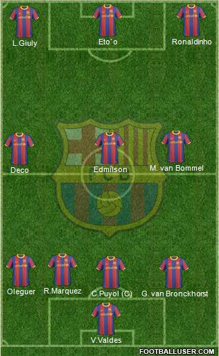 F.C. Barcelona Formation 2011