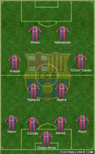 F.C. Barcelona Formation 2011