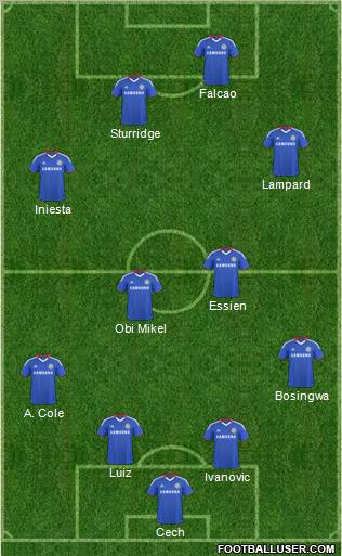 Chelsea Formation 2011