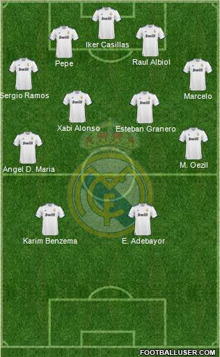 Real Madrid C.F. Formation 2011